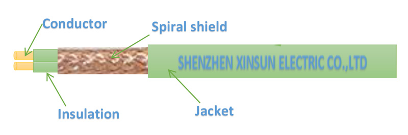 UL 2103 SHIELDED CABLE 屏蔽电缆