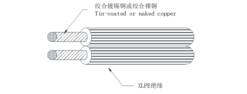 UL 4270 XLPE FLAT RIBBON CABLE 电子设备内部排线