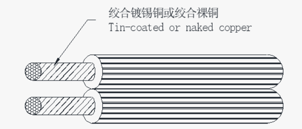HHFF 并线